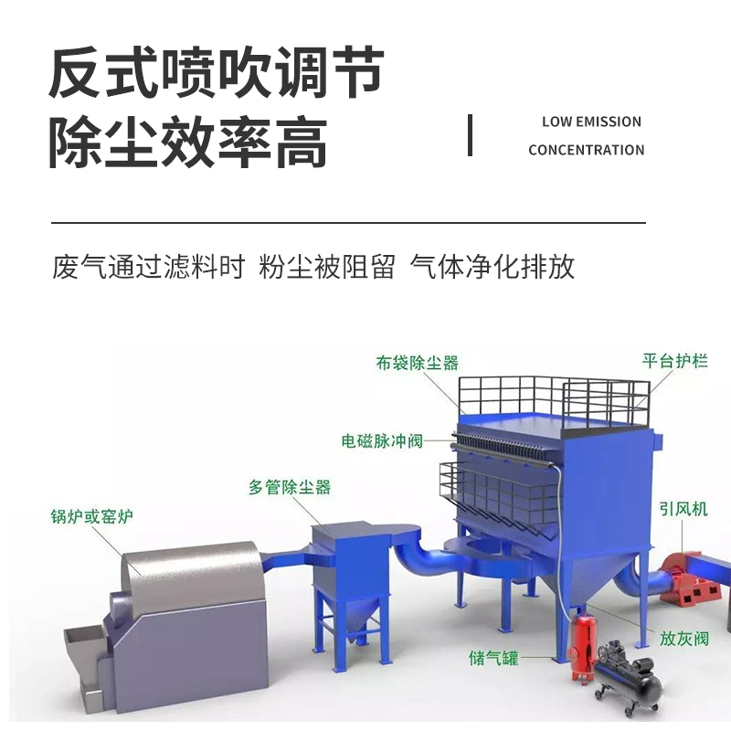 脈沖吸塵器使用過(guò)程中布袋和布袋骨架是容易損壞的？