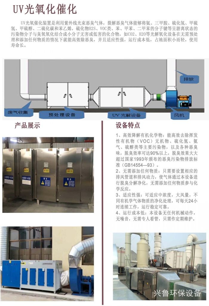 橡膠制品廢氣處理凈化效果