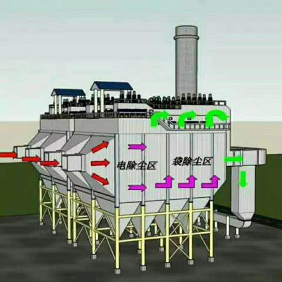 離線脈沖袋式除塵器這些故障你知道嗎